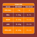 Nutriment - Gently Steamed Chicken Dog Food 395g